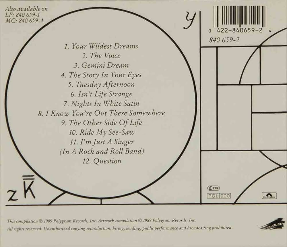 Unveiling the Timeless Charm of Blues’ Greatest Hits